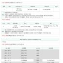 성오로149번길 이미지