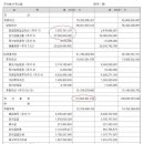 우신화학(주) 이미지