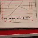 생활맥주대학로마로니에점
