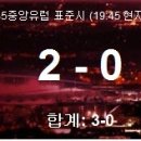 [UEFA 유로파리그] 100826 플레이오프 2차전, 맨체스터 시티 VS 티미소아라 (차분히 전진하는 맨시티) 이미지