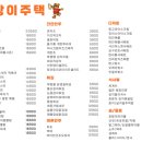 호랑이 주택 이미지