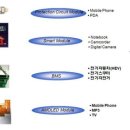 (주)파워로직스