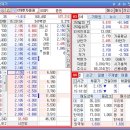 한눈에 알아보는 종목별주식시세 :) 이미지