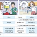 친환경 할인마트 이미지
