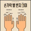 인구커피 이미지