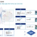 티이엠씨(주) - 12874 | 티이엠씨(주)