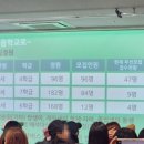 사랑샘유치원 이미지