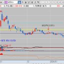 한솔스틸(주) 이미지