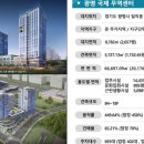 오피스센터 이미지