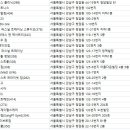 U.N.D 퍼스널트레이닝 이미지