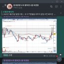 이엔엠그린 이미지