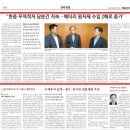 (주)한중무역 이미지
