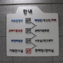 과메기문화관 이미지