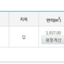 신양보건진료소 이미지