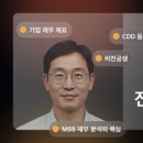 키투웨이