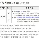 엠씨에스 주식회사 네이버블로그
