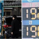 부여농협주유소 이미지