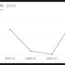 (주)바텍엠시스 이미지