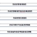 법무법인백제 네이버블로그