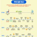 하노이가이드맨 이미지