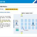 미래교실네트워크 이미지