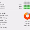키토키친 이미지