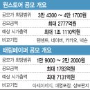 태림엔지니어링 이미지