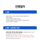 가호브리즈