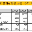 감당1 태양광발전소 이미지