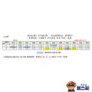 신정고등학교 정문 앞 이미지