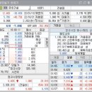 (주)금호건설