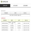 런드리24양재트윈 이미지