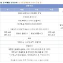 그린토피아 이미지