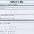 트리플약국 이미지