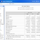 (주)이아이디에너지 이미지