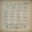 오기택 스테레오 힛트앨범 Vol.1 [영등포의 밤] (1966) 이미지