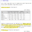 (주)제원인터내쇼날 이미지