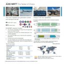 대한민국 공군 최초의 공중급유기 A330 MRTT 오늘 김해공항 도착 이미지