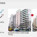 쌍용주공7단지아파트(3차) 티스토리