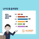 분당고등학교 내 이미지