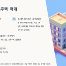 삼천포공인중개사사무소 이미지