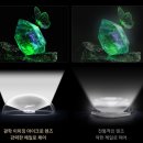 어두운 환경에서 빛나는 대형 TV - TCL 75인치 미니 LED TV 한 달 사용 후기