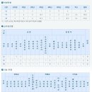 몽탄초등학교 이미지