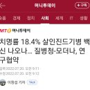 [우한폐렴] 빈대 띄우는 이유는 이미 작년에 언론에서 알려줌 이미지