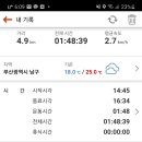 황령산 문현약수터 이미지