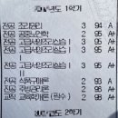 뽀송하개21