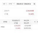 파워넷 | 파워넷, 매매후기