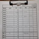 대상해 이미지