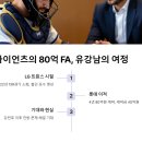 유강남 야구 선수 FA 이적 후기: 롯데 자이언츠에서의 3년차 도전기