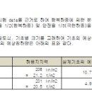 천안시건축사협동조합